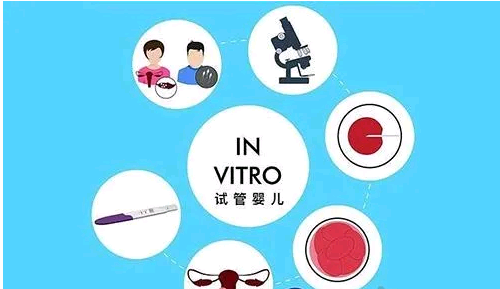 南京HPV疫苗预约点,南京试管婴儿医院盘点?
